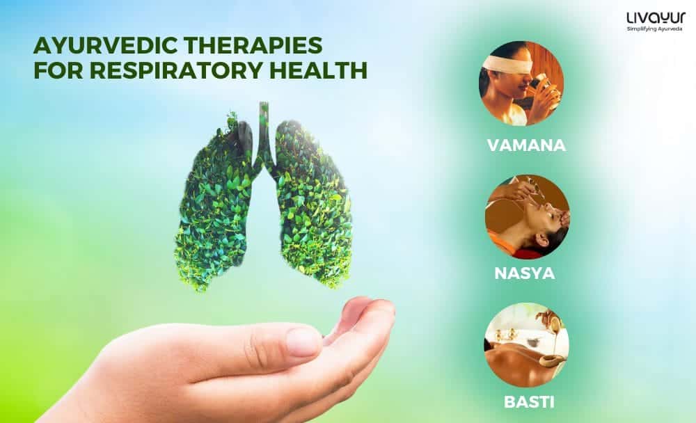An Ayurvedic Route to Improved Breathing and Respiratory Health