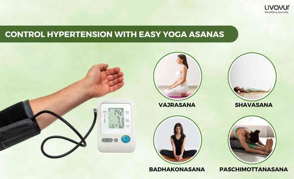 Control Hypertension with Easy Yoga Asanas 1 11zon