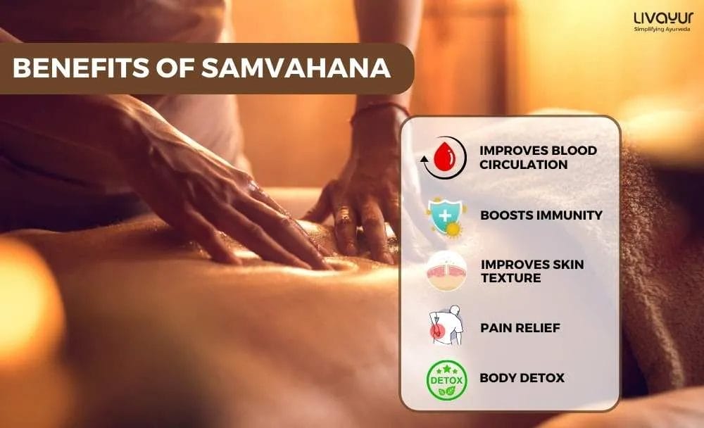 Samvahana Body Massage to Improve Insomnia 1 11zon