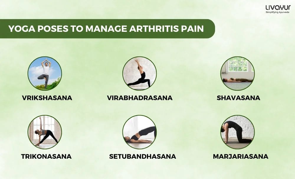 Staying Active With Arthritis – Yoga Holds The Keys