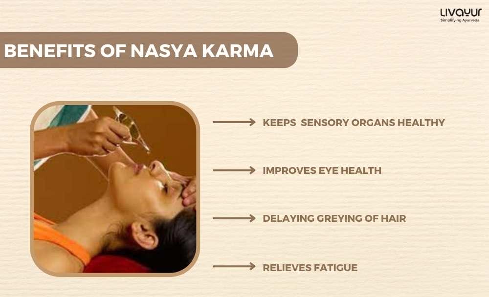 How to Practise Nasya Karma Safely