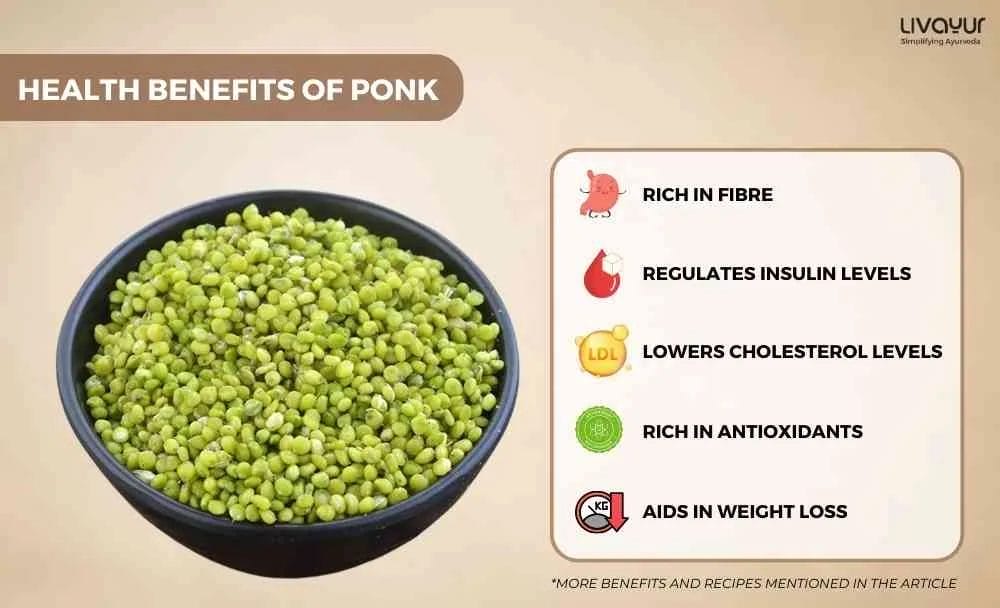 What is Ponk and Why Should You Eat it During Winters 1 34 11zon