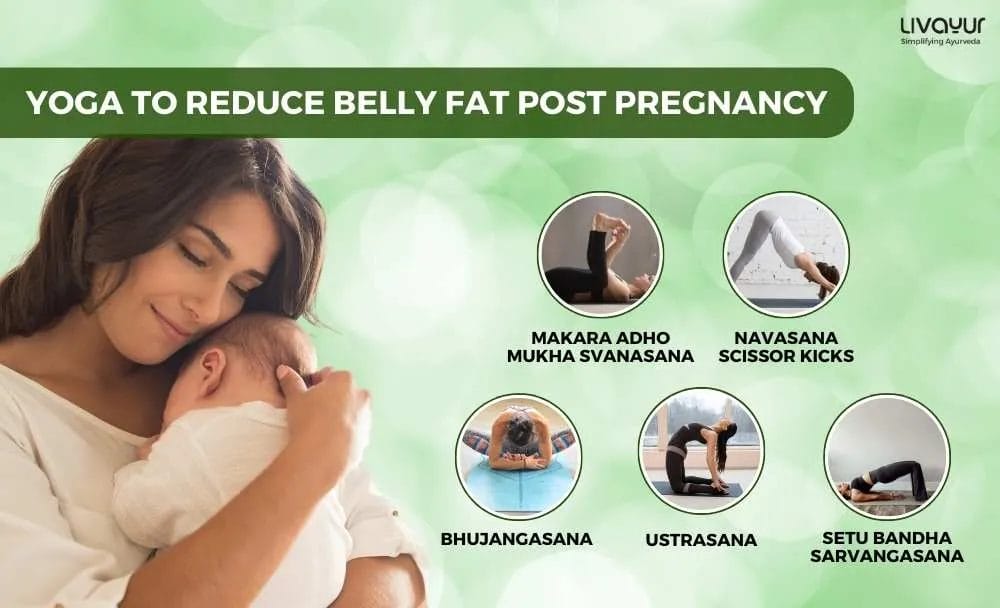 Yoga to Reduce Belly Fat Post Pregnancy 1
