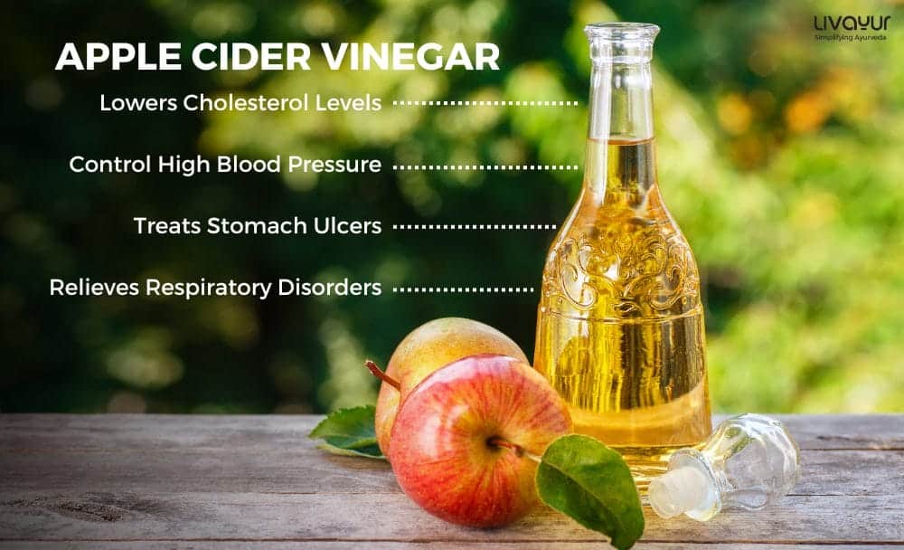 Is There Any Ayurvedic Significance to ACV