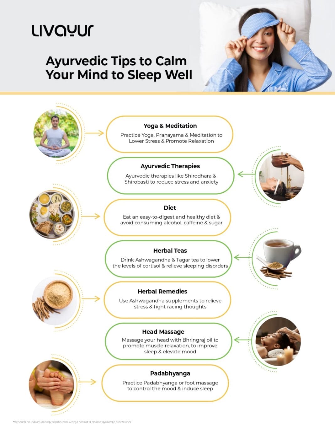 Ayurvedic Tips To Clam Your Mind To Sleep Well