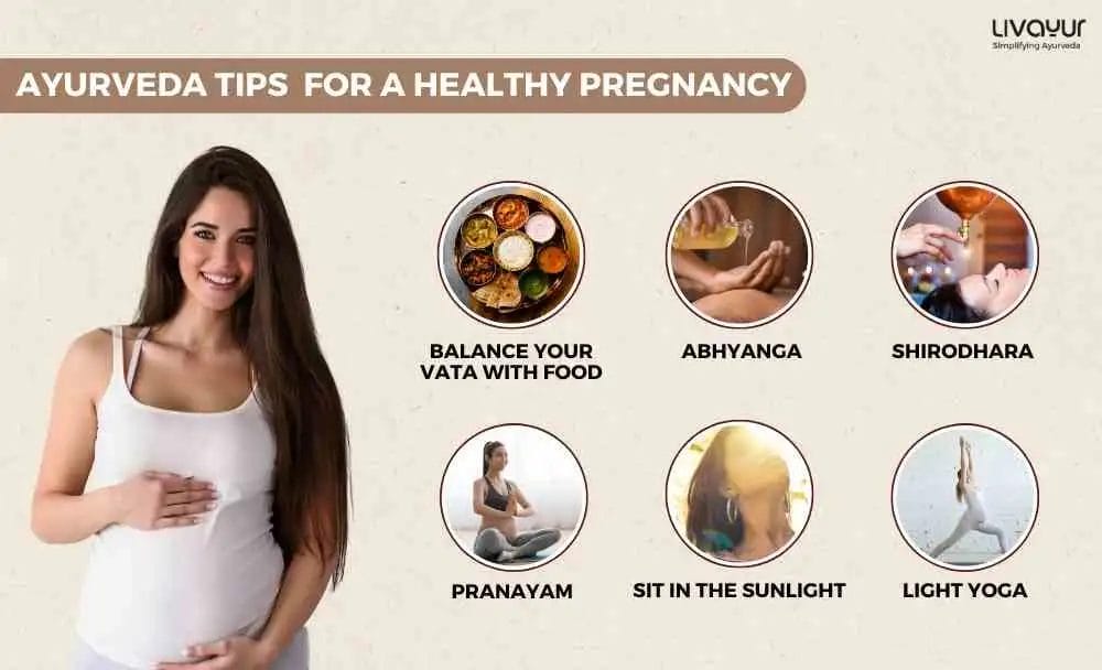 National Safe Motherhood Day An Ayurvedic Guide to Safe Pregnancy 3 11zon 11zon