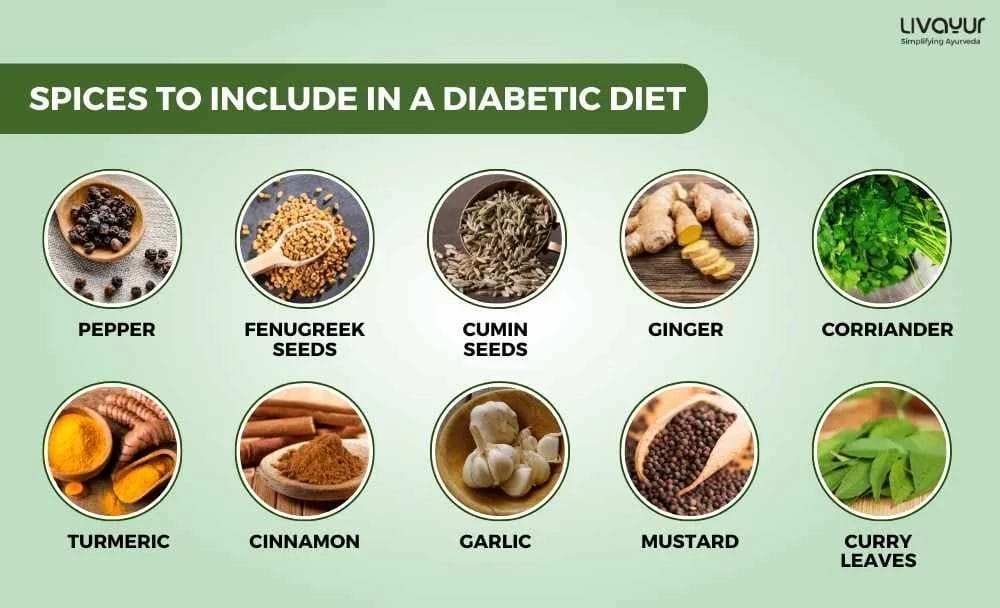 Diabetic Diet What to Eat and What to Avoid in Diabetes 10 11zon