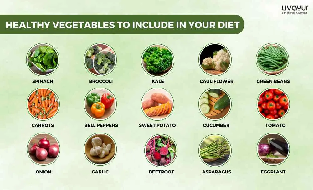 20 Healthiest Vegetables You Must Include in Your Diet 1 2 11zon