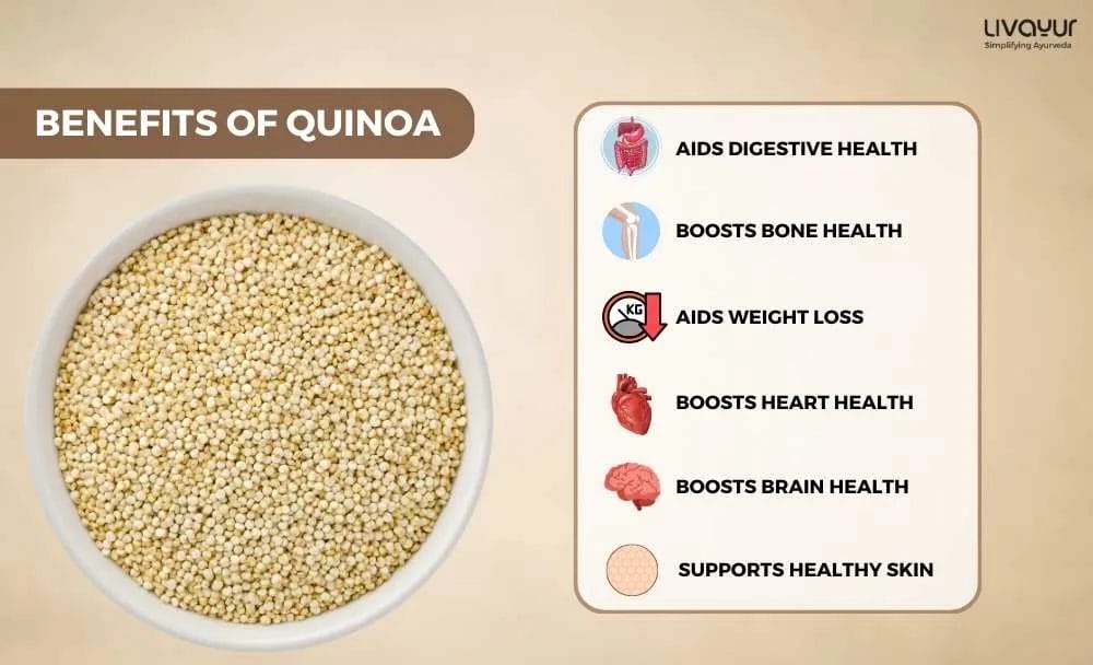 Quinoa Nutritional Fact Health Benefits