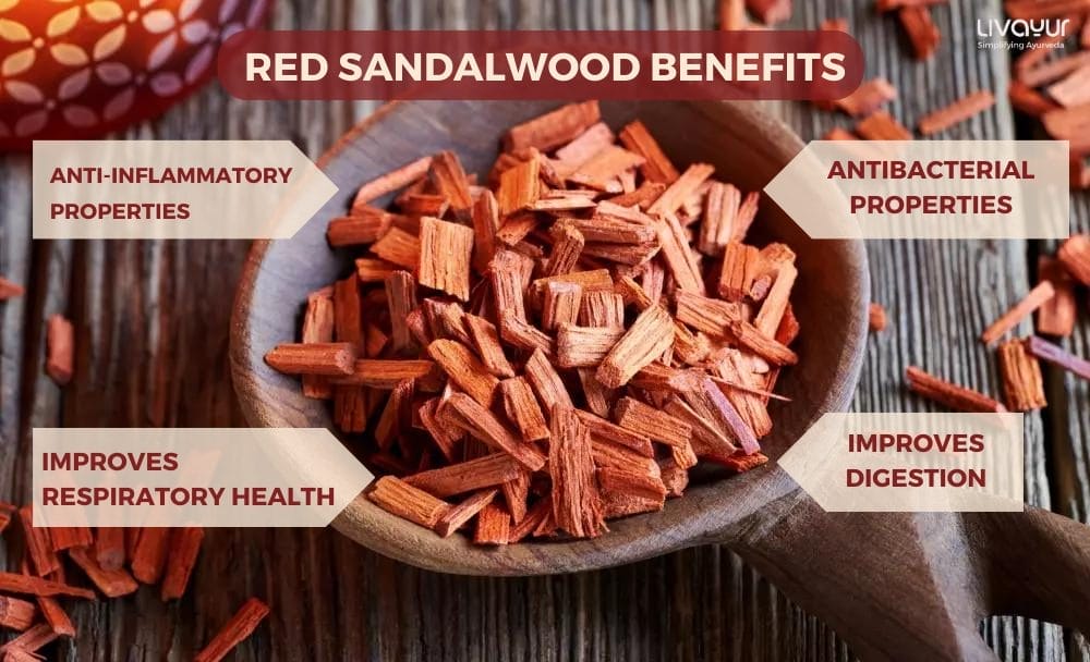 Red Sandalwood Uses Benefits Side Effects