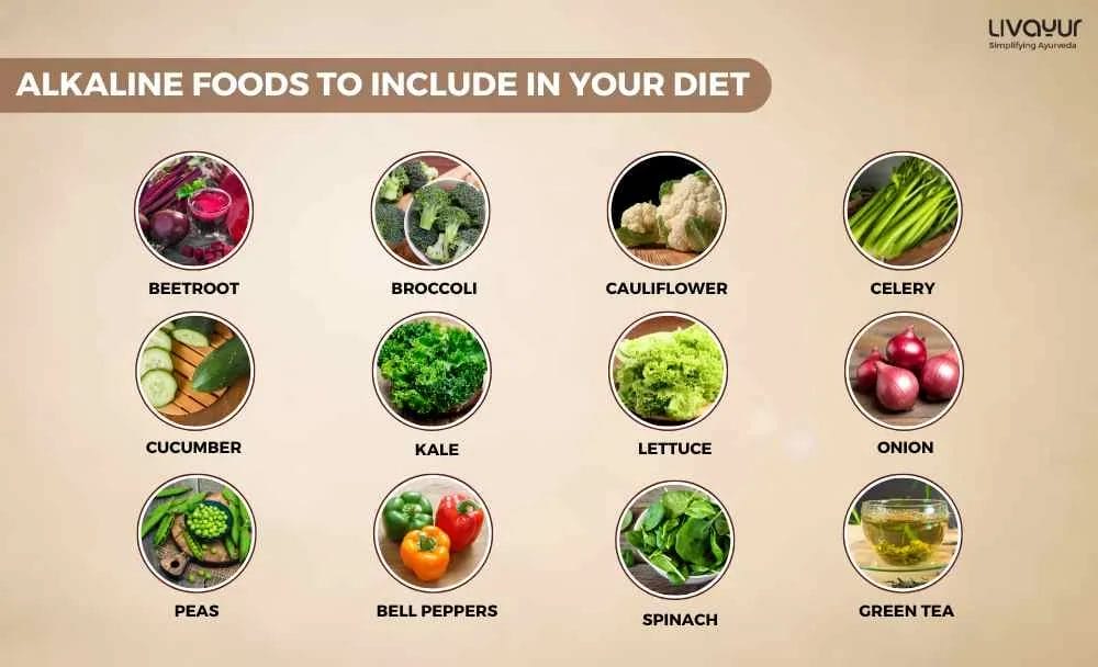 12 Top alkaline Foods to Include in your Diet 1 1 11zon