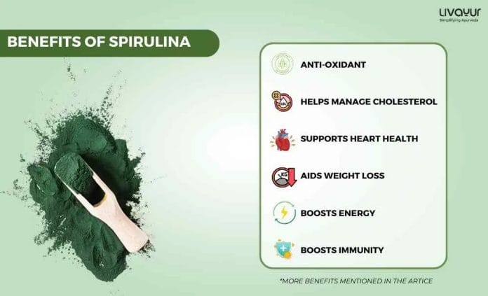 15 Science Backed Benefits of Spirulina 1 11zon