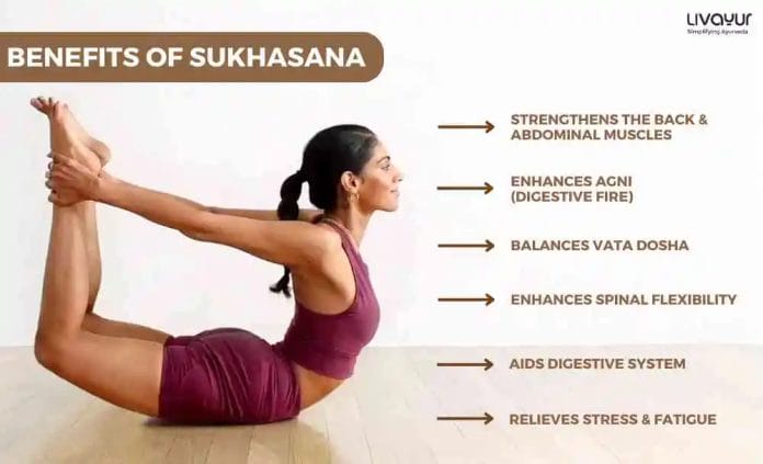 Dhanurasana Bow Pose Benefits How to do it Step by Step 1 1
