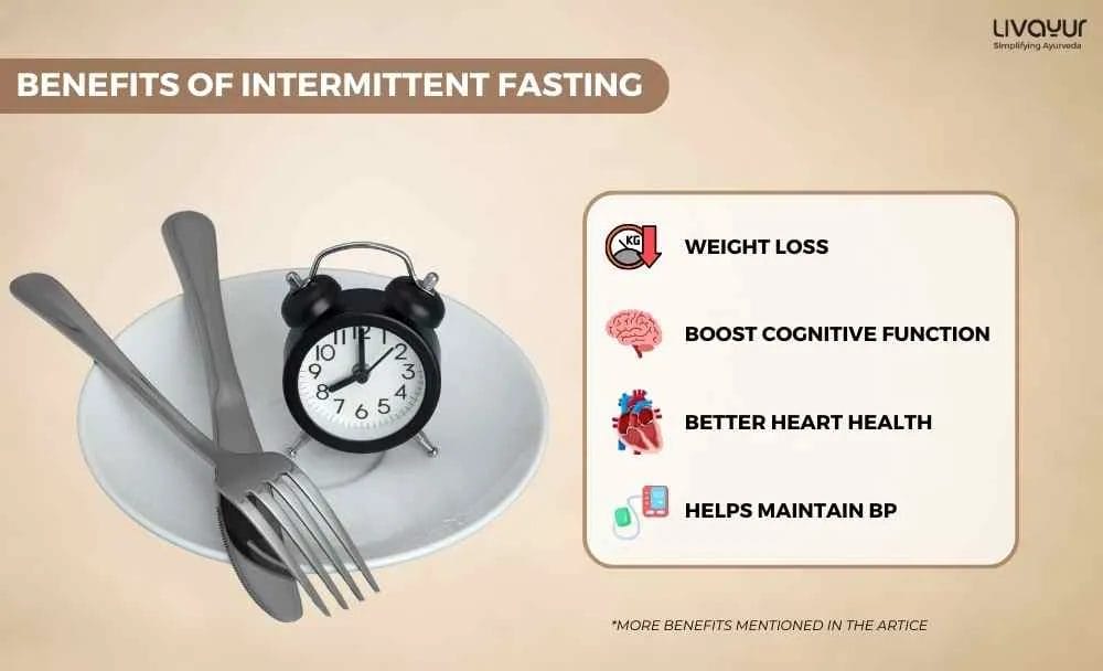 Intermittent Fasting What is it Benefits How to do it Side Effects 1 5 11zon