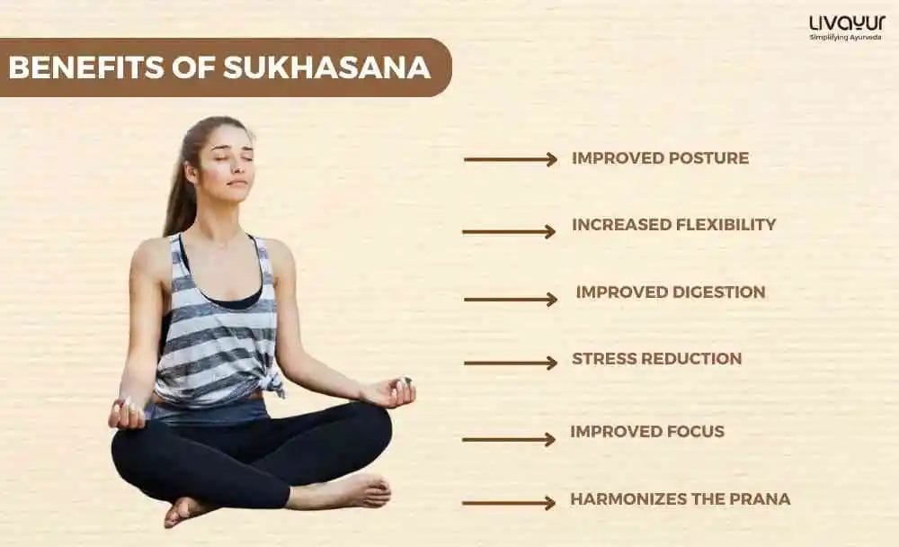 Sukhasana Benefits How to do it Step By Step 3