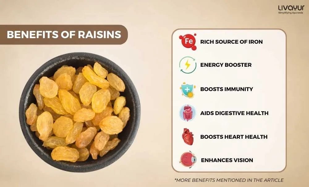 15 Amazing Benefits Of Raisins And How To Consume It 12 11zon