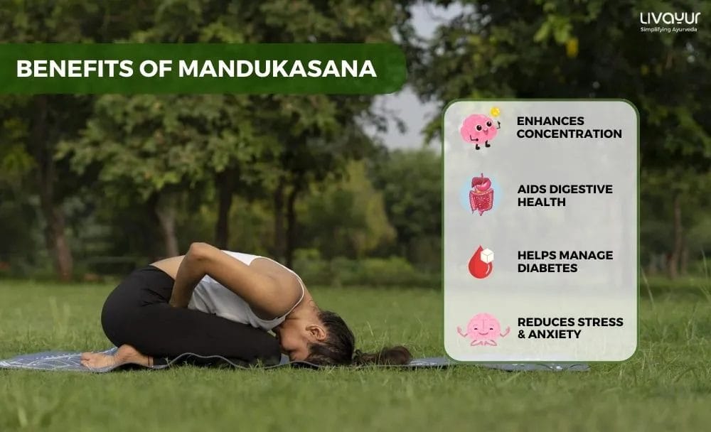 Mandukasana Frog Pose Benefits How to do it Step by Step 11 11zon