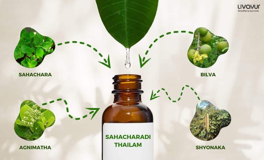 Sahacharadi Thailam: Uses, Benefits