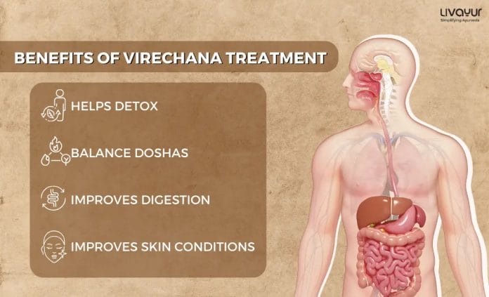 Virechana Treatment in Ayurveda Procedure Benefits