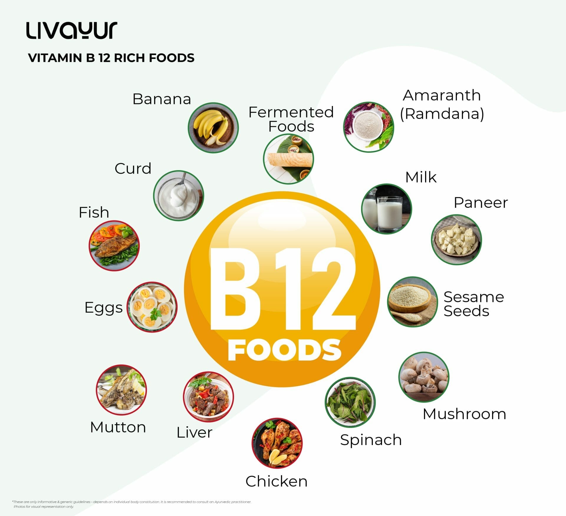 vitamin b12 rich foods