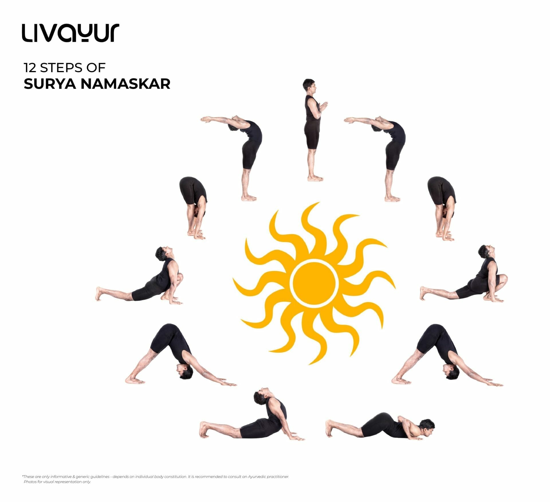 Surya Namaskar Yoga Complex Sun Salutation Stock Illustration - Download  Image Now - Yoga, Backgrounds, Balance - iStock