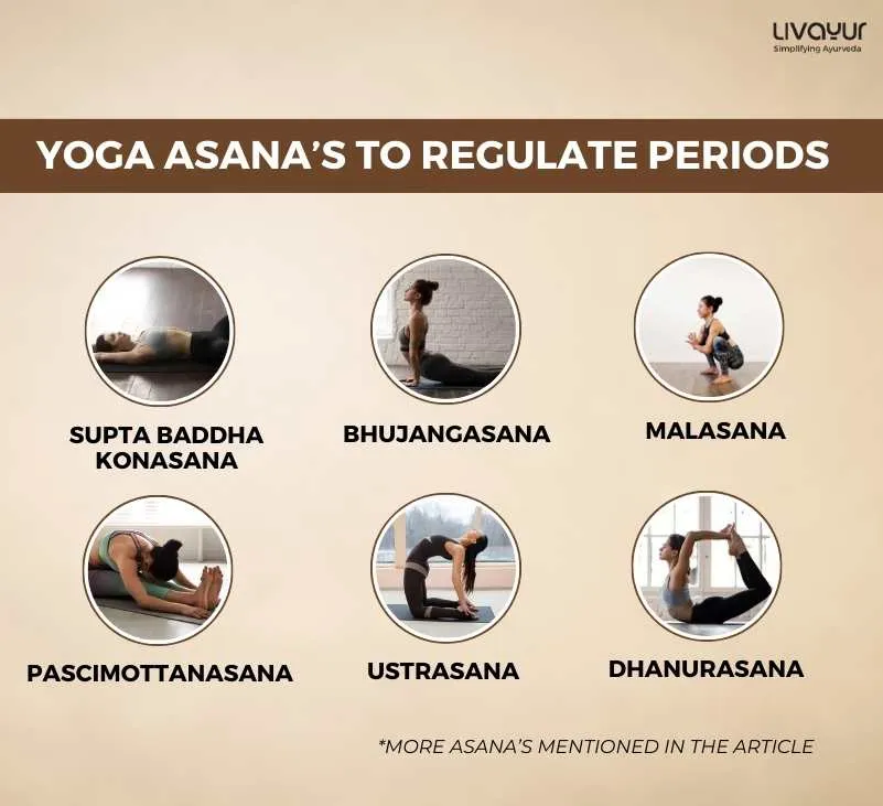 Yoga Poses To Cure Irregular Periods Problems: मासिक पाळी वेळेत येत नसेल तर  हे योगासन करा