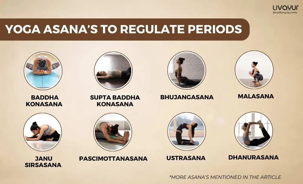 Yoga for Irregular Periods 10 Best Yoga Poses to Regulate Periods 13 11zon
