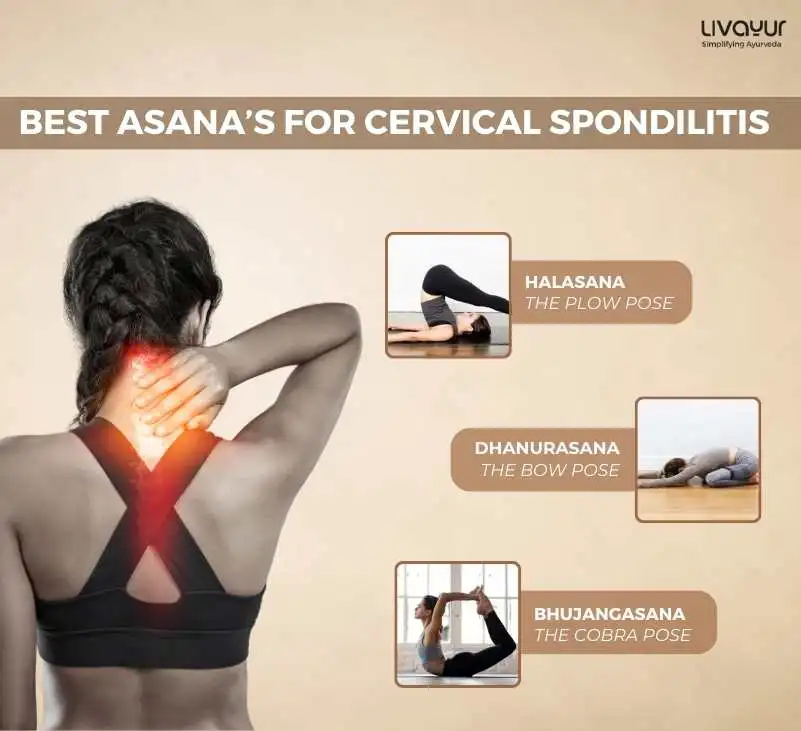 YOGA THERAPY FOR CERVICAL SPONDYLOSIS