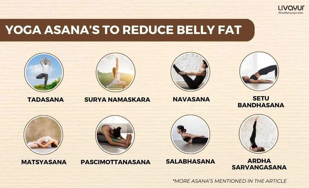 10 Best Yoga Asanas to Reduce Belly Fat Fast 1 8 11zon