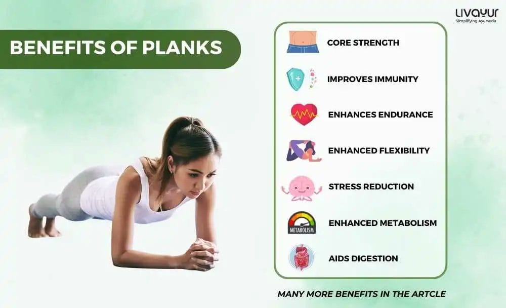 10 Surprising Benefits of Doing Plank Exercise Everyday 1