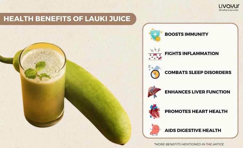 15 Proven Health Benefits of Lauki Juice 1 20 11zon