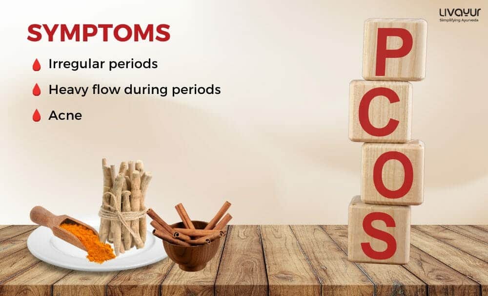 Ayurvedic Treatment and Remedies to Polycystic Syndrome PCOS