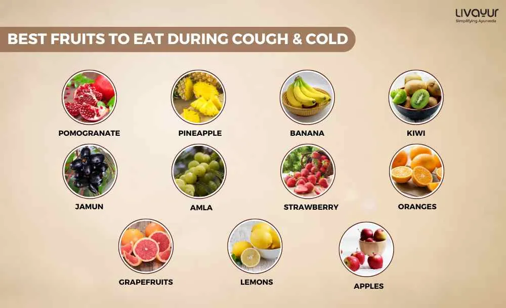 Best Fruits to Eat and Avoid During Cough and Cold 1 21 11zon