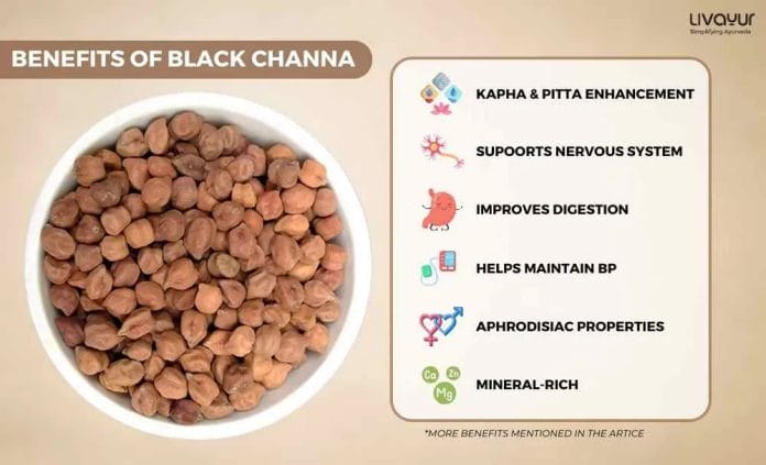 Kala Chana Nutrition Benefits Uses and More 1 8 11zon