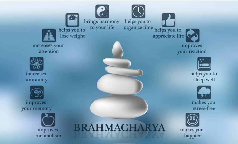 brahmacharya rules