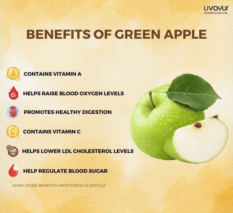 Green Apple Benefits - Healthier Steps