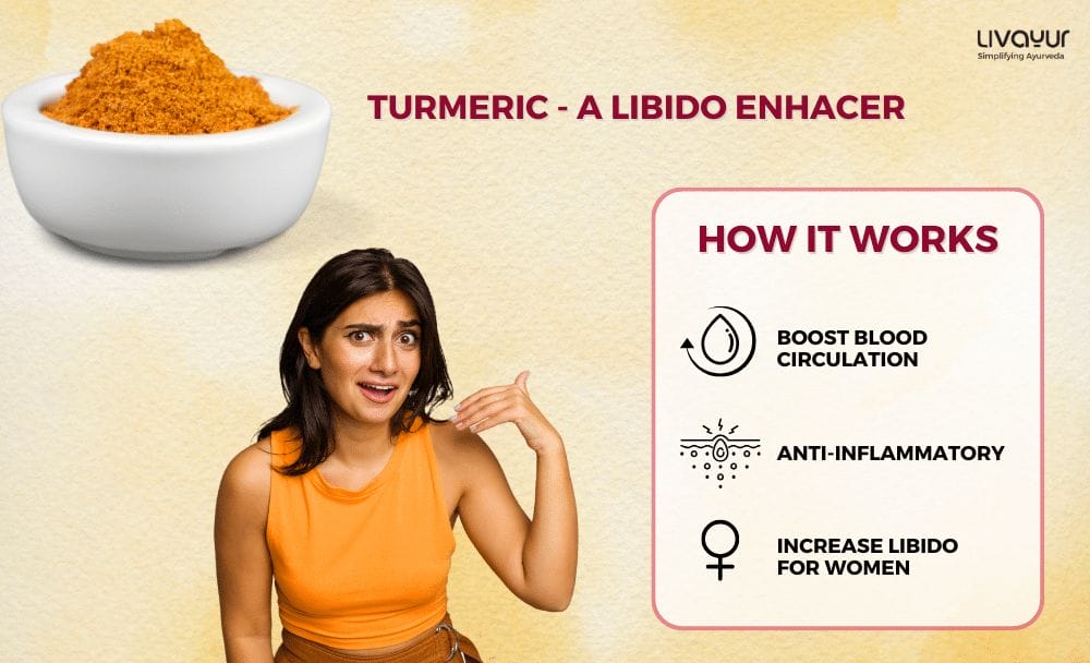 Can Turmeric Increase Libido in Women 18