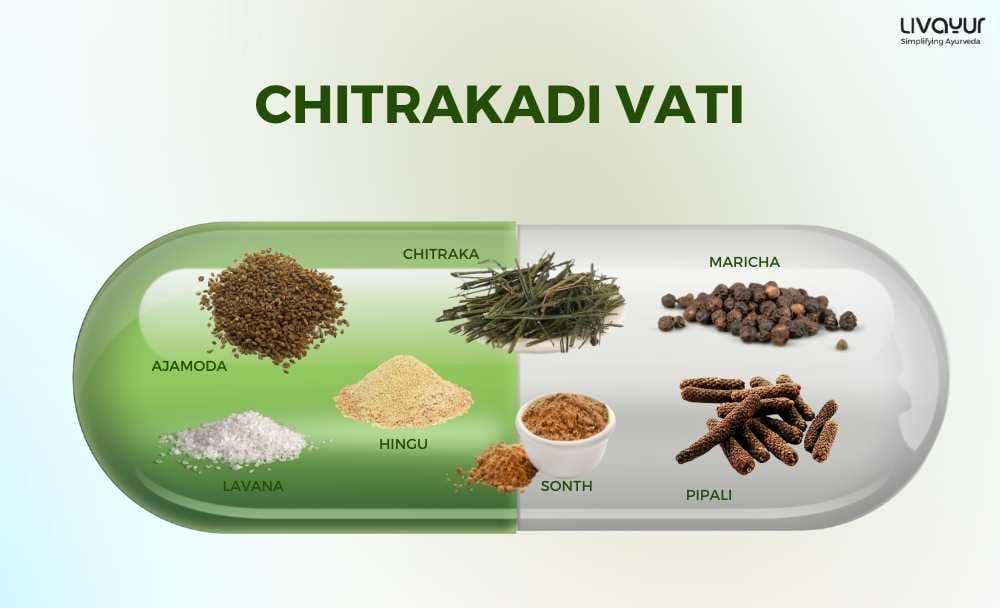 chitrakadi vati herb