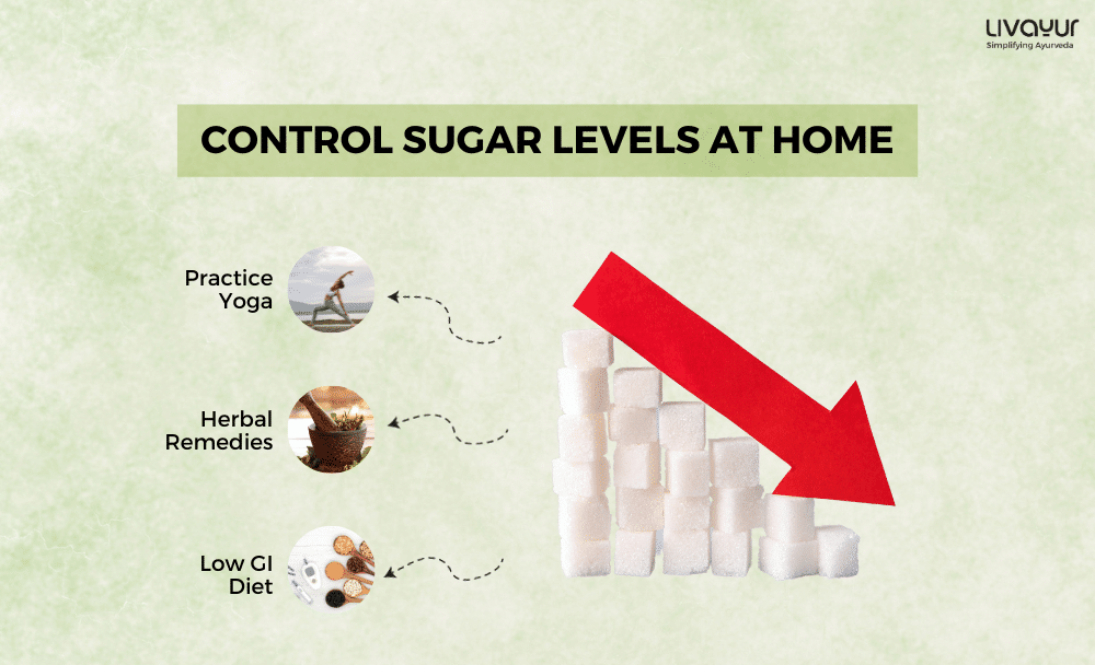 How to Control Sugar Level Immediately at Home 1