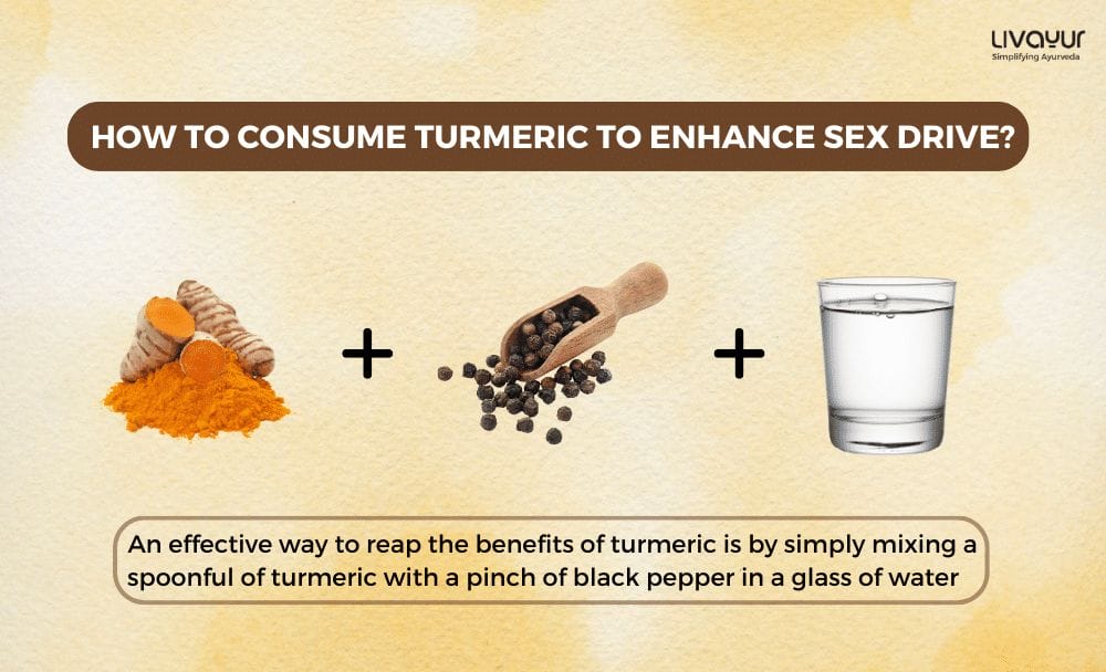 In article Image for Can Turmeric Increase Libido in Women