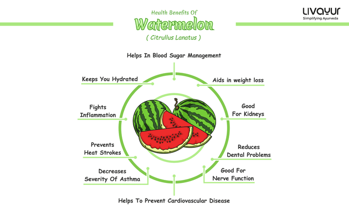 watermelon juice benefits for men