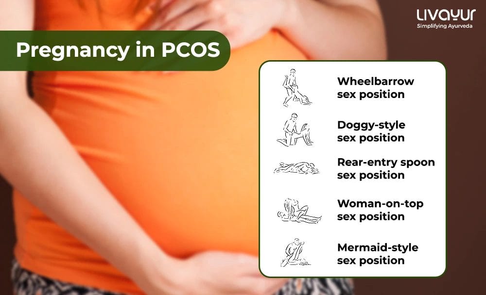 Sex Positions for PCOS to Get Pregnant Fast