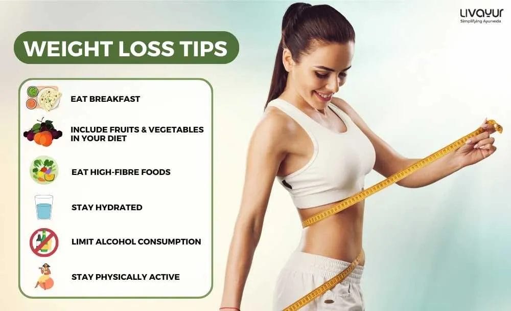 Ayurveda for Weight Loss