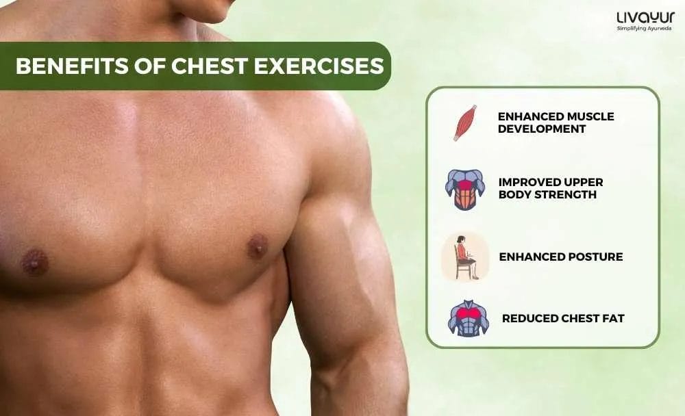 12 Effective Chest Exercises You Can Do At Home 1