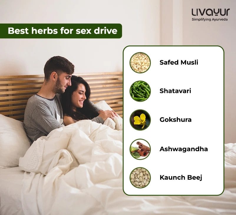 20 Best Herbs That Will Boost Your Sex Drive 