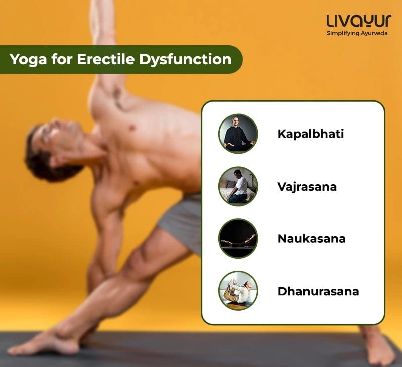 Yoga Asanas For Treating Erectile Dysfunction! - By Dr. Sanjay Erande |  Lybrate