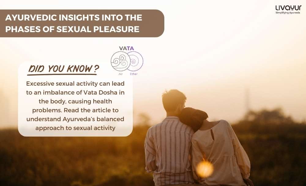 Ayurvedic Insights into the Phases of Sexual Pleasure