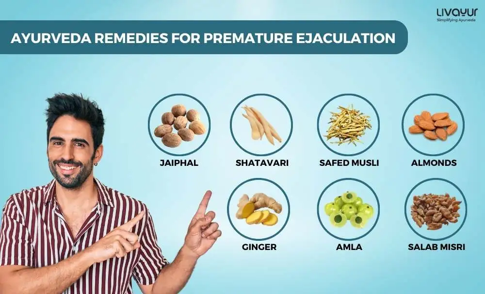 Ayurvedic Remedies for Premature Ejaculation 1