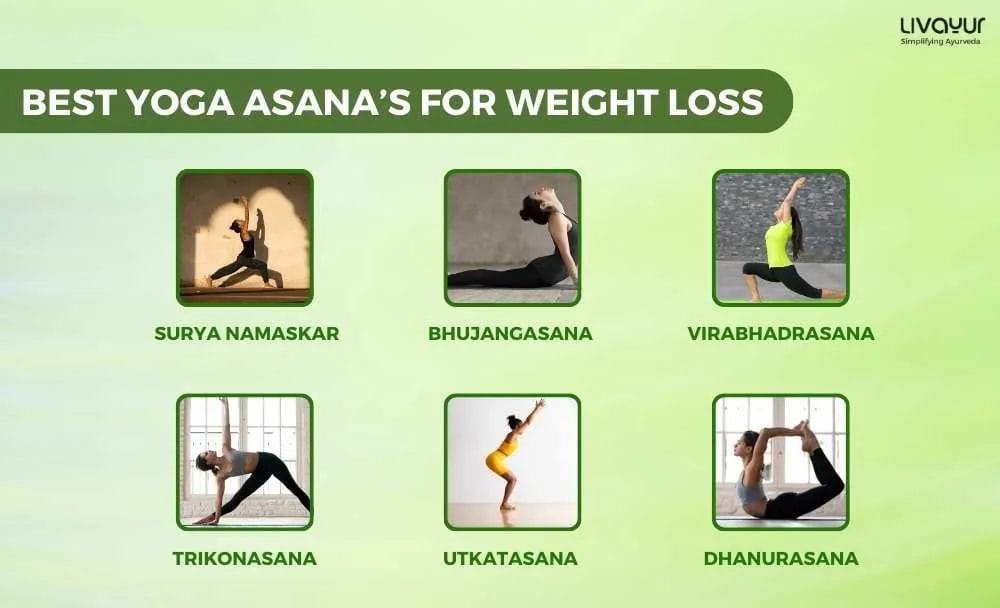 Best Yoga Asanas For Weight Loss Lose Weight Effectively 1