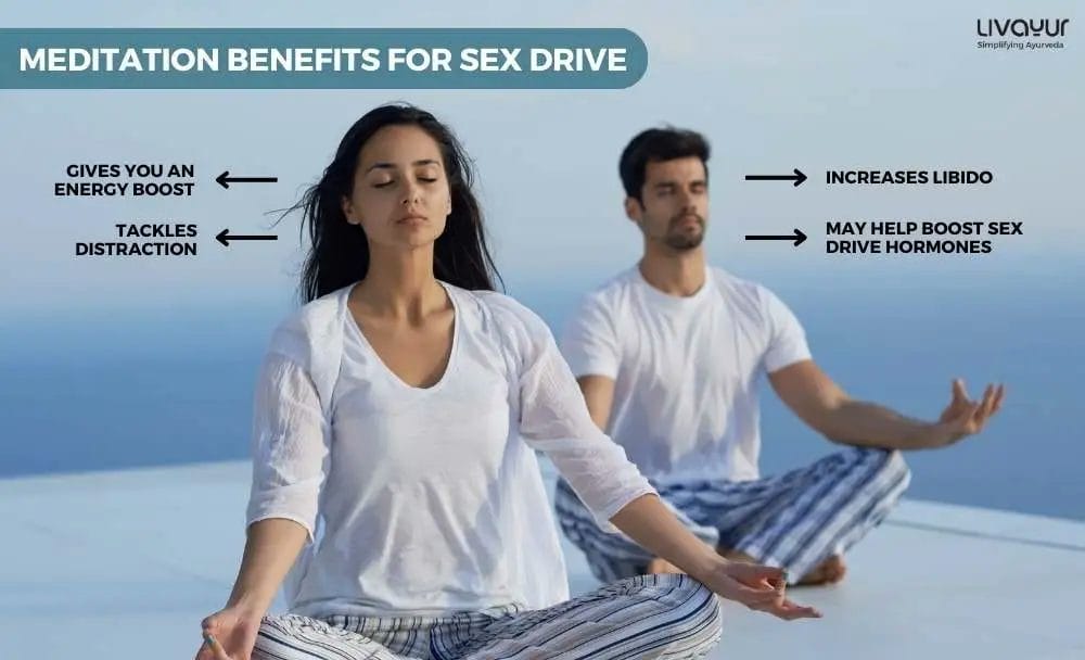 Meditation for sex